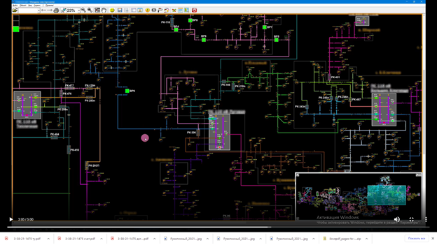 Navigator - dispatching system for distribution networks of 0.4-35 kW